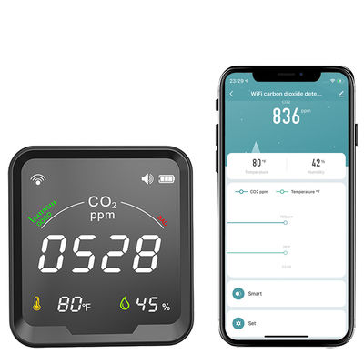Wifi Smart Co2 Detector 3 In 1 With Oled Display